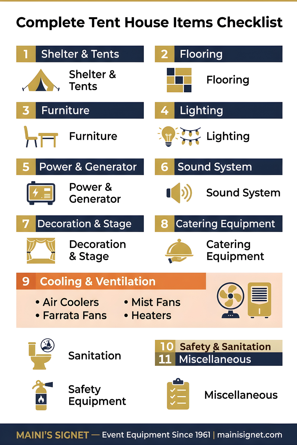 Tent House Items List Infographic