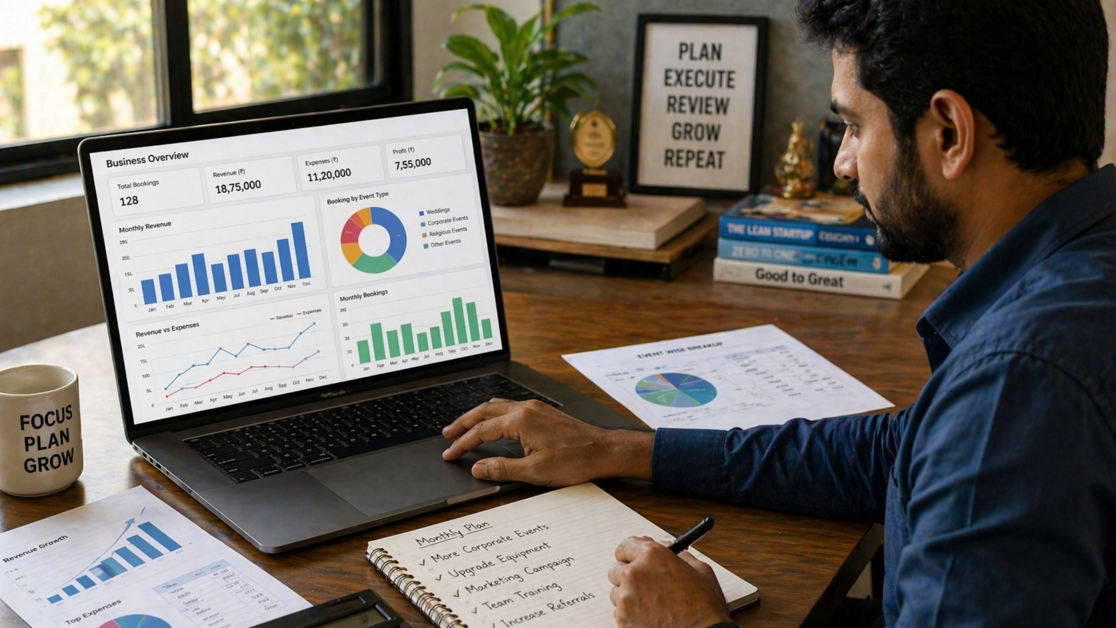 Track What Works - Then Do More of It for growing your tent house business