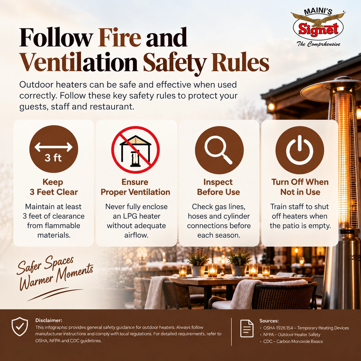 Fire and ventilation safety infographic for outdoor heaters showing 3-foot clearance, proper ventilation, pre-use inspection and safe shut-off guidelines