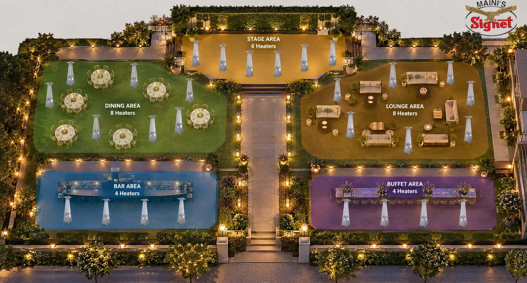 Worked Example: 400 Guests on a Delhi NCR Farmhouse Lawn